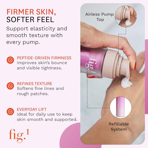 Fig.1 Ceramide Face Moisturizer Starter Kit 1.7 Fl Oz – Hydrating, Fragrance-Free, Refillable