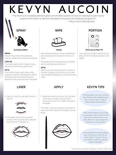 Lip Liner Pencil - Minimal Pinky Nude, Long-Wearing Water-Resistant with Brush