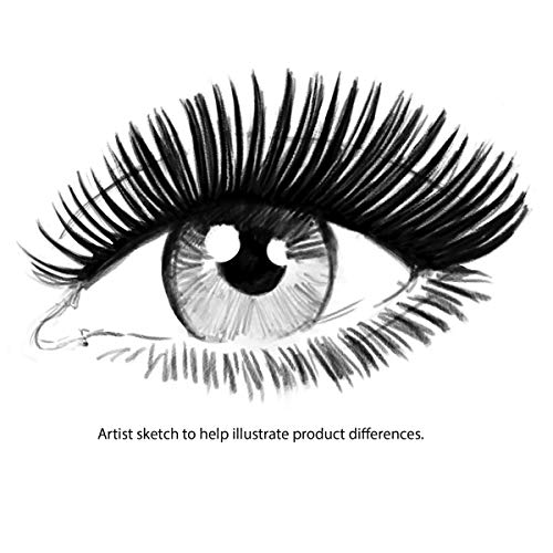 L'Oreal Paris Voluminous Million Lashes Mascara 2 Pack Blackest Black 0.3 Fl Oz