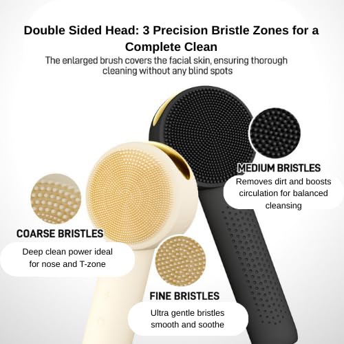Silicone Sonic Facial Cleansing Brush with 5 Speeds, Waterproof & Rechargeable