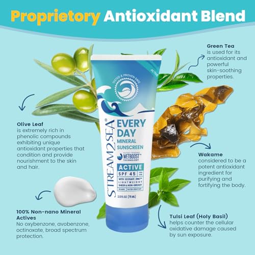 Active Mineral Sunscreen SPF 45 - Reef Safe, Water Resistant, SPF 45, 80 Min - Stream 2 Sea