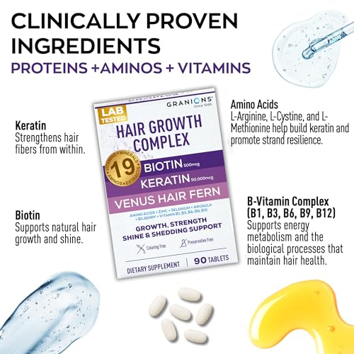 Hair Growth Supplements - Biotin, Keratin & Zinc for Men & Women - 90 Tablets - Variation of THIS listing