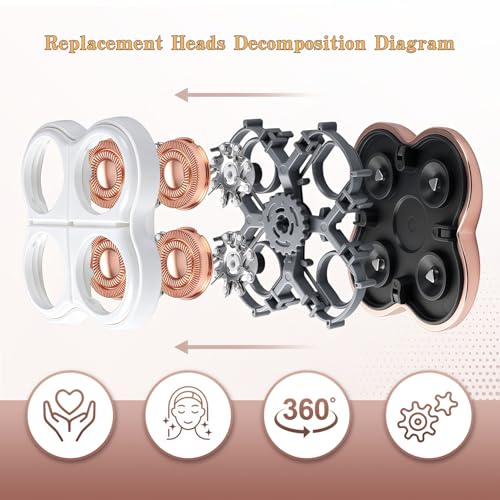AIJALY White 2 Pack Women Legs Remover Replacement Heads for Flawless Legs Shaver