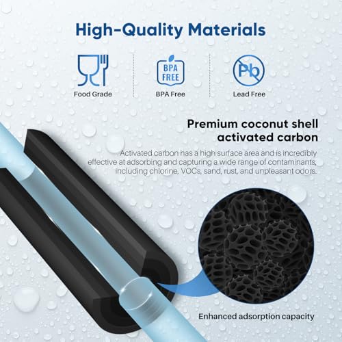PUREPLUS 5 Micron 10x4.5 Inch Whole House Carbon Water Filter 3 Pack - NSF Certified
