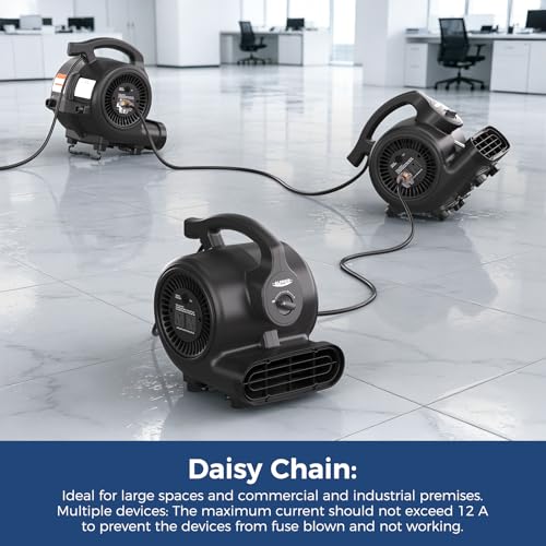 Industrial Air Mover Blower Fan 115W 600 CFM for Water Damage Drying