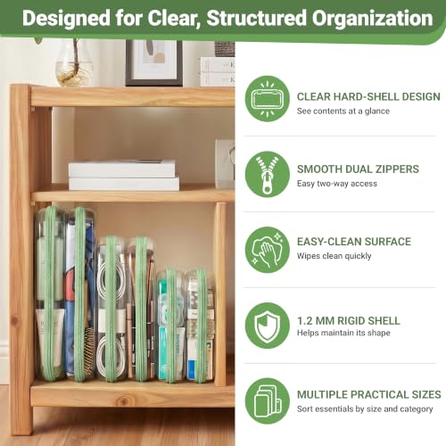 6-Pack Clear Hard Shell Zipper Cases - Multi-Size Travel & Organization Set - Green