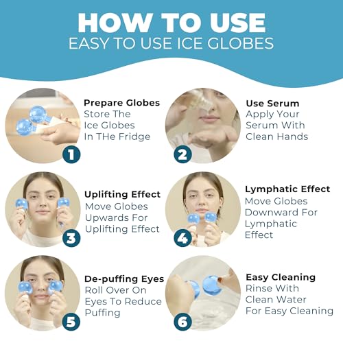 Castal Blue Ice Globes for Face 2Pcs - Reusable Skin Tightening & Anti-Aging Tool