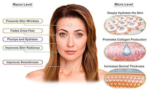 Organic Facial Serum for Skin Firming & Hydration with Collagen & Vitamin C