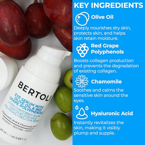 BERTOLI Firming Eye Serum for Wrinkles, Dark Circles & Puffiness ? Under Eye Anti-Aging Serum with Hyaluronic Acid, Olive Oil, Chamomile & Red Grape Polyphenols ? Made in Italy