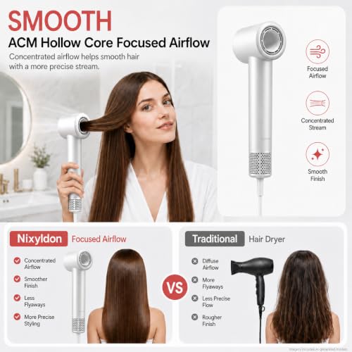 Nixyldon High-Speed Ionic Hair Dryer with Diffuser - 160,000 RPM Motor