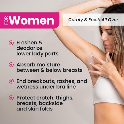 Super Fresh Body Powder Lotion 4oz Pack of 2 Talc-Free Anti-Chafing Moisturizer