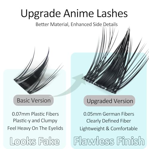 VogueFairy.05 Manga Lashes Clusters 8-16mm C Curl Wispy Eyelash Clusters - Wide Invisible Band DIY Wet-Look Spiky Anime Lashes Soft Individual Lash Extension Pack Without Glue Tweezers