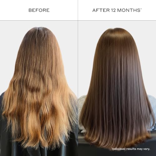 Zenagen Evolve Conditioner 6.75 Fl Oz - Hair Repair & Hydration for Damaged Hair