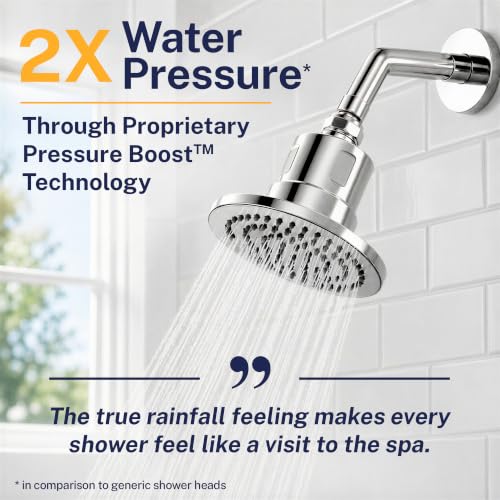 HammerHead Metal Filtered Shower Head Chrome 2.5 GPM High Pressure Removes Chlorine