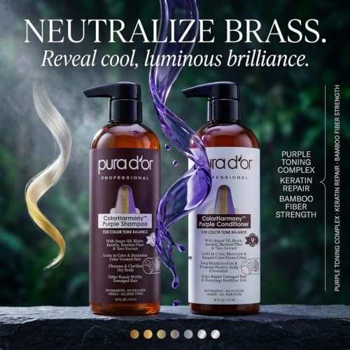 Purple Shampoo & Conditioner Set - Color Tone Correcting 32 Fl Oz - Blonde & Silver Hair