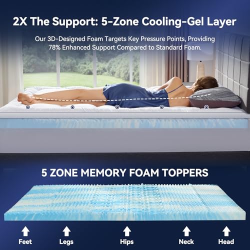 Full Dual Layer Memory Foam Mattress Topper with Cooling Gel & Pillow Top - NicePlus
