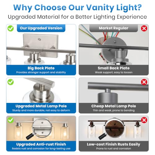 Brushed Nickel 5-Light Bathroom Vanity Light Fixture with Clear Glass Shades – Reversible Mounting