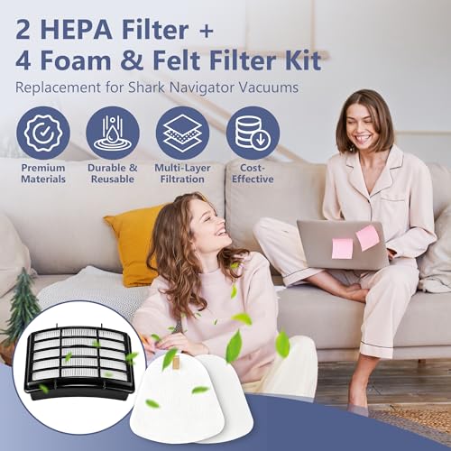 Vacuum Filter Replacement Set for Shark Navigator Lift-Away NV350 NV351 NV352 NV354 NV355 NV356 NV357 NV358 NV360 NV361 NV370 NV380 NV391 UV440 UV490 UV500 UV540 UV541 UV550 CU500 CU510 ZU503AMZ