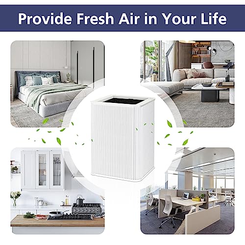 2 Pack Replacement Air Filter for Blueair Blue Pure 121 Air Purifier