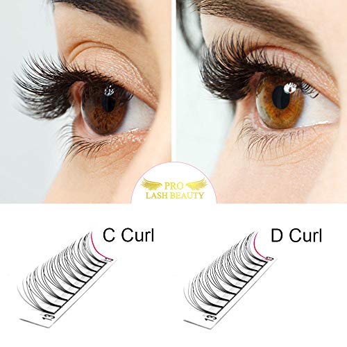 Senna Cosmetics Full Form-A-Brow Stencil