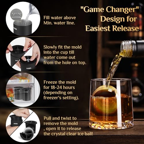 Unigul 4-Pack 2.5" Clear Ice Ball Molds — Stainless Steel Insulated Cup, Large Round Ice Cubes for Whiskey
