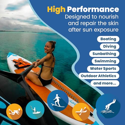 STREAM 2 SEA Natural Scented Body Lotion For Men and Women, Body Lotion for Dry Skin, Mens Body Moisturizing Lotion for Sensitive Skin, All Natural Lotion Body Moisturizer