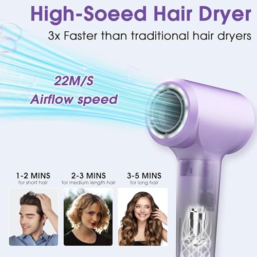 Purple High-Speed Brushless Hair Dryer 110,000 RPM for Fast Drying & Shine
