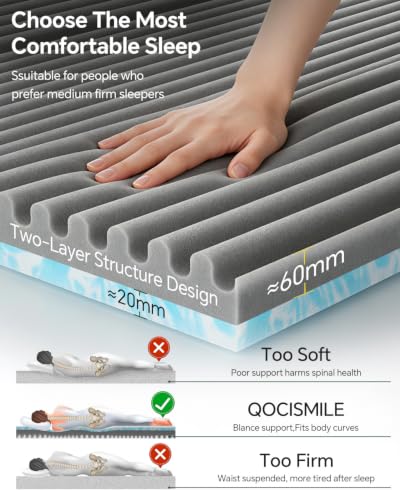 White 3-Inch Full Size Memory Foam Mattress Topper - Pressure Relief & Cooling
