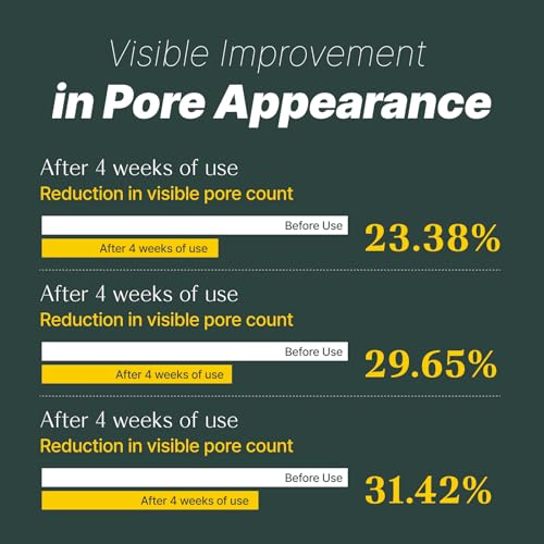 Pore Tightening Serum with Niacinamide & Vitamin C - 1.11 fl oz