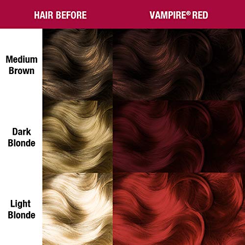 Vampire Red Hair Dye Set - 4 Fl Oz Per Bottle, Pack of 2, Semi-Permanent, Deep Blood Red - Vegan & Ammonia-Free