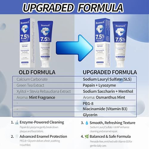 Nano Hydroxyapatite Toothpaste Fluoride-Free Enamel Repair Mild Mint 7.5oz - Variation 3