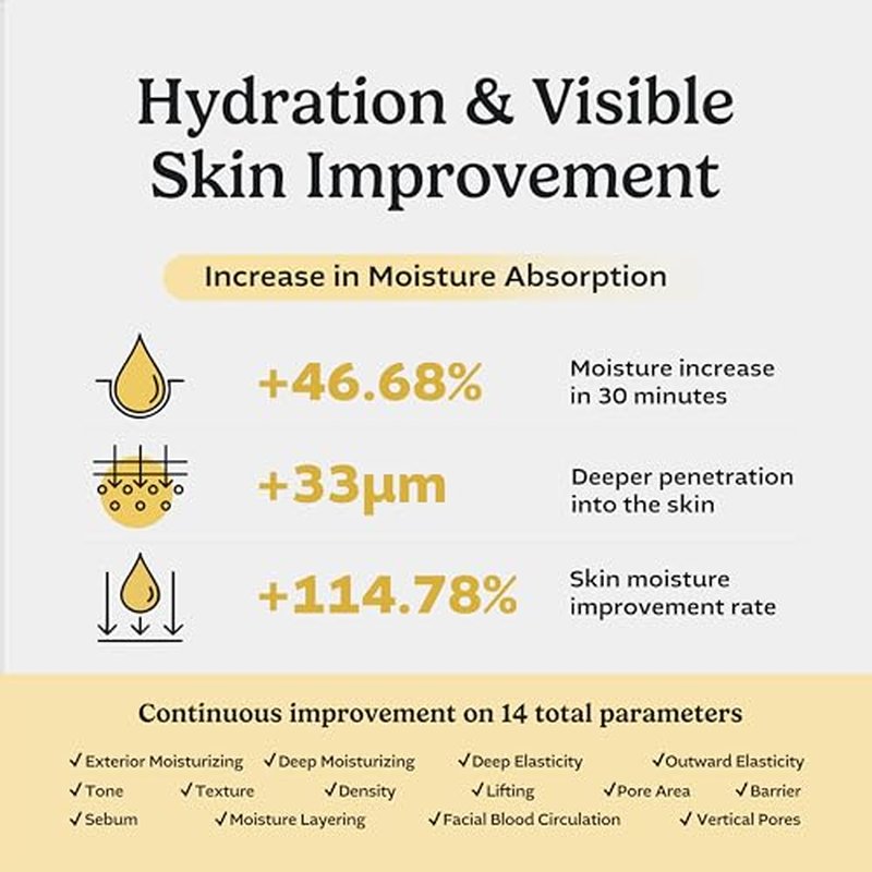 Biogenic Essence 50% CLEPS¢ç Blended Formula, Hydrating Face Serum with Misun Tree Water ? Korean Skincare for Dull & Dehydrated Skin, 3.38 fl.oz