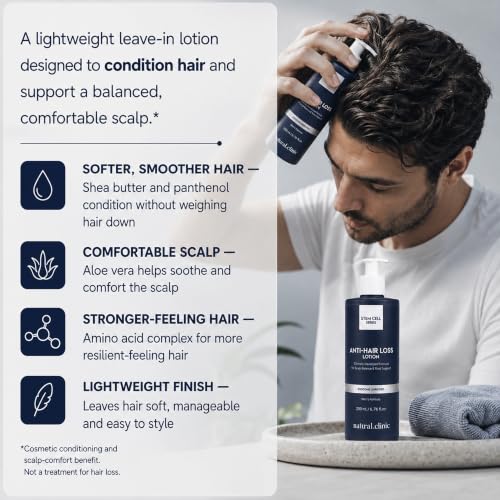 Men's Leave-In Scalp Lotion for Thinning Hair with Malva & Shea - 200ml