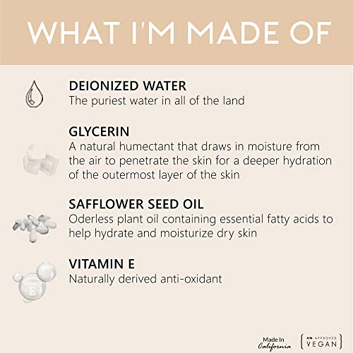Pro Blending Barrier Cream for Spray Tanning - DHA Blocker & Skin Protector