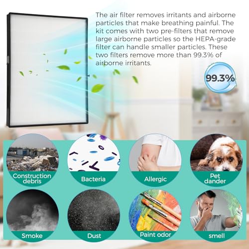 HEPA Filter Kit for Nutone Broan Guardian Venmar Air Exchanger Replacement Filters