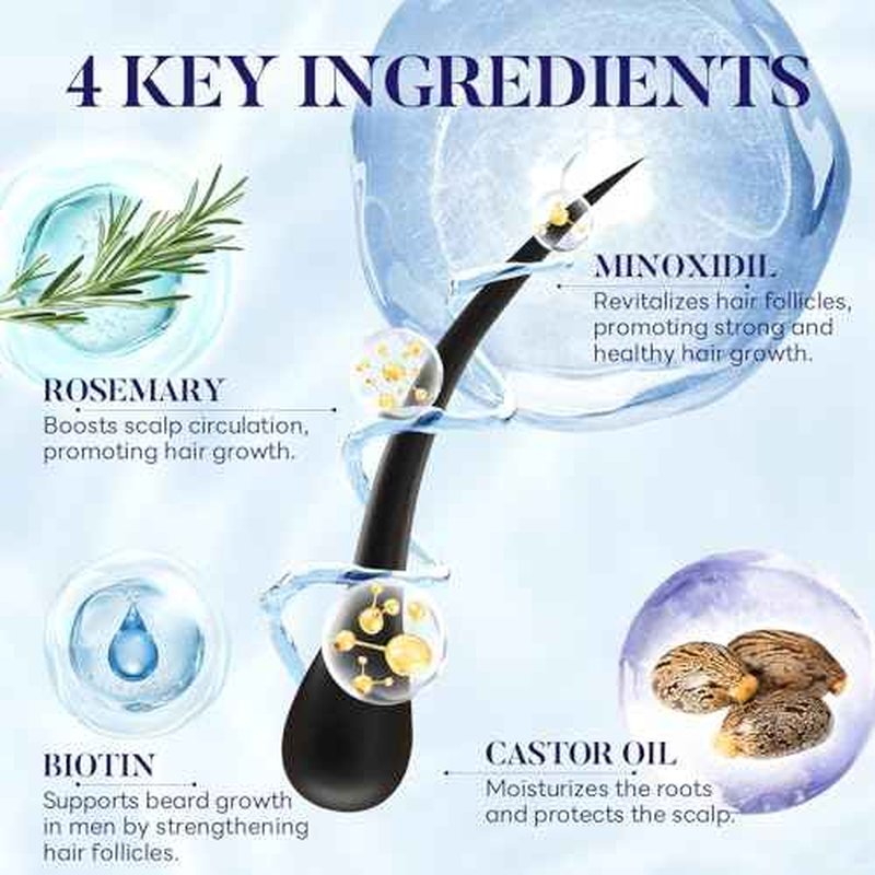 5% Minoxidil Spray for Men and Women with Biotin and Rosemary Hair Growth Serum (Glass Bottle), 5 Percent Minoxidil for Women Spray for Thicker Fuller Hair