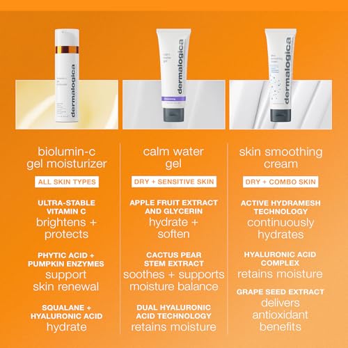 Dermalogica BioLumin-C Gel Moisturizer with Vitamin C & Hyaluronic Acid 1.7oz