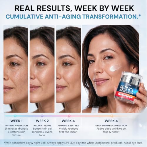 MOONRIN COSMETICS Retinol Cream 3.7 Oz Pack of 2 - Anti-Aging Face Moisturizer with Hyaluronic Acid & Collagen for Day & Night