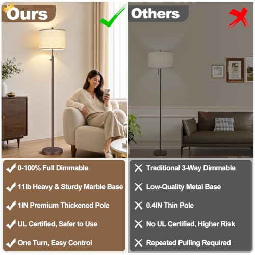 Dimmable Floor Lamp with Linen Shade - Matte Brown Tall Standing Light, 11W LED Bulb Included