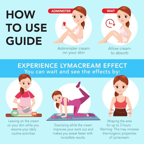 Lymacream Sweat Enhancer Cream for Workout Circulation & Toning - 7 Oz