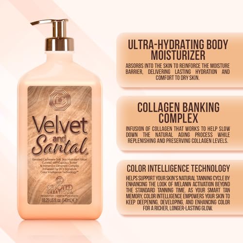Velvet and Santal Body Moisturizer - Ultra-Hydrating, Nourishing Lotion