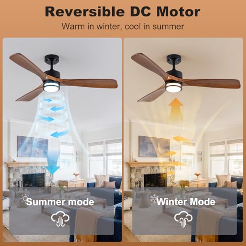 Walnut 52-Inch Outdoor Ceiling Fan with Light, Remote, Reversible Motor
