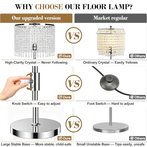 Dimmable Crystal Floor Lamp with Chrome-Clear Shade, LED Bulb Included, Tall Silver Standing Lamp for Living Room Bedroom Office