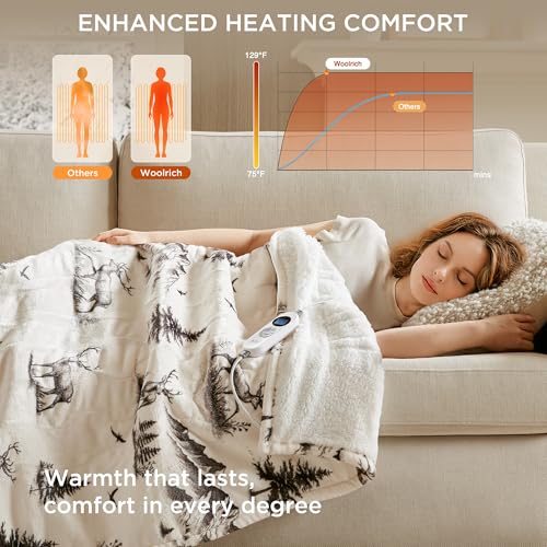 50x60 Electric Heated Woolrich Sherpa Plush Blanket with Deer Pattern - Cozy Warm Layer