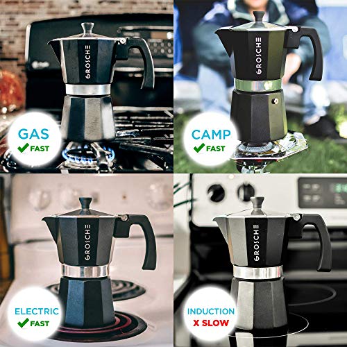 GROSCHE Milano 12-Cup Stovetop Espresso Maker Moka Pot, Black