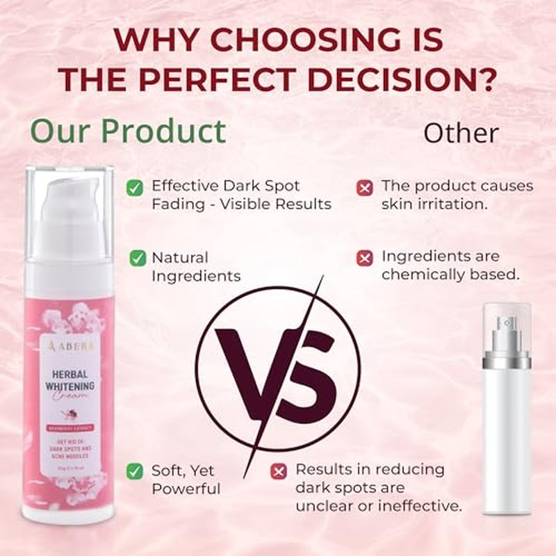 Abera Underarm Dark Spot Corrector Cream with Bearberry Extract, Targeted Armpit Spot Reducer & Sensitive Area Skin Tone Enhancer, Natural Even Tone Solution with Arbutin & Niacinamide