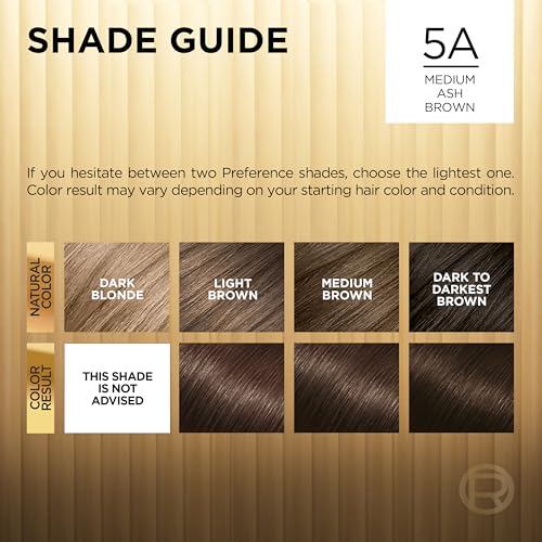 L'Oreal Paris Superior Preference Fade-Defying Hair Color Kit Medium Ash Brown 5A - Pack of 2