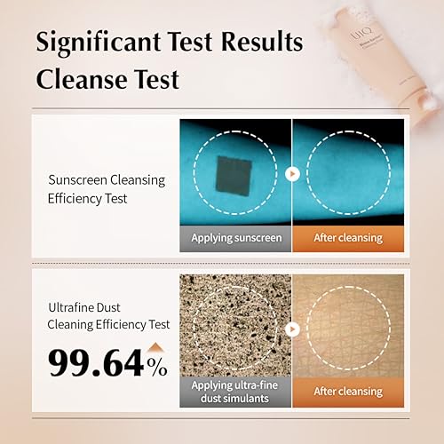 UIQ Biome Barrier Cleansing Foam, Facial Cleanser, Mild Hypoallergenic formula, Face Wash, Blackhead Remover, Moisturizing facial cleanser for All Skin Types 4.05 fl.oz(120ml)