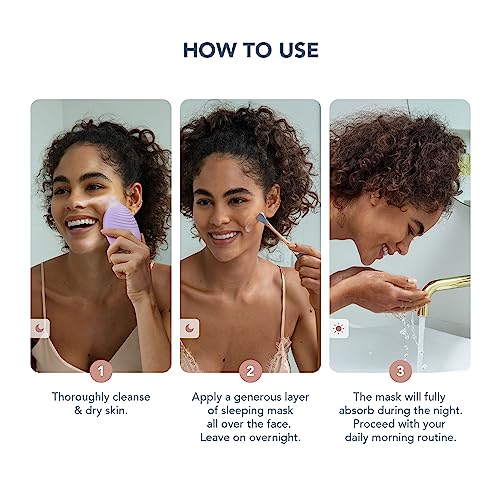 FOREO Supercharged Ultra Hydrating Night Mask - 2.5 Fl Oz, Deep Moisturizer for Aging Skin