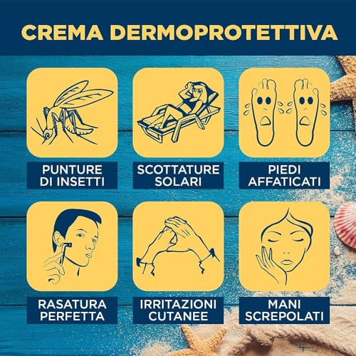 PREP: Derma Protective Cream, Paraben Free 2.53 Fluid Ounce (75ml) Jar (Pack of 2) [ Italian Import ]